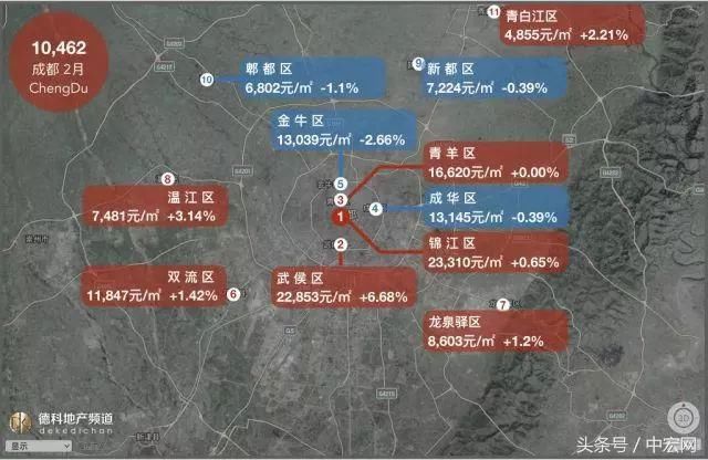 18座热门城市房价地图:上海大涨北京大跌