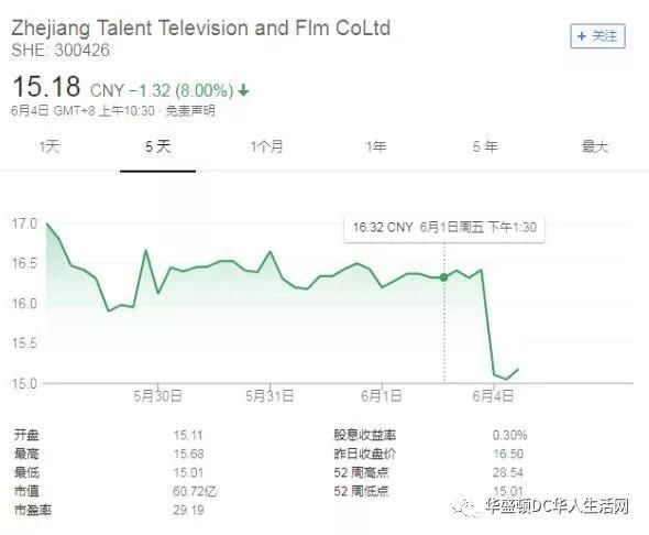 人民日报已经发言了，范冰冰们怕是难逃法网，娱乐圈要大地震了