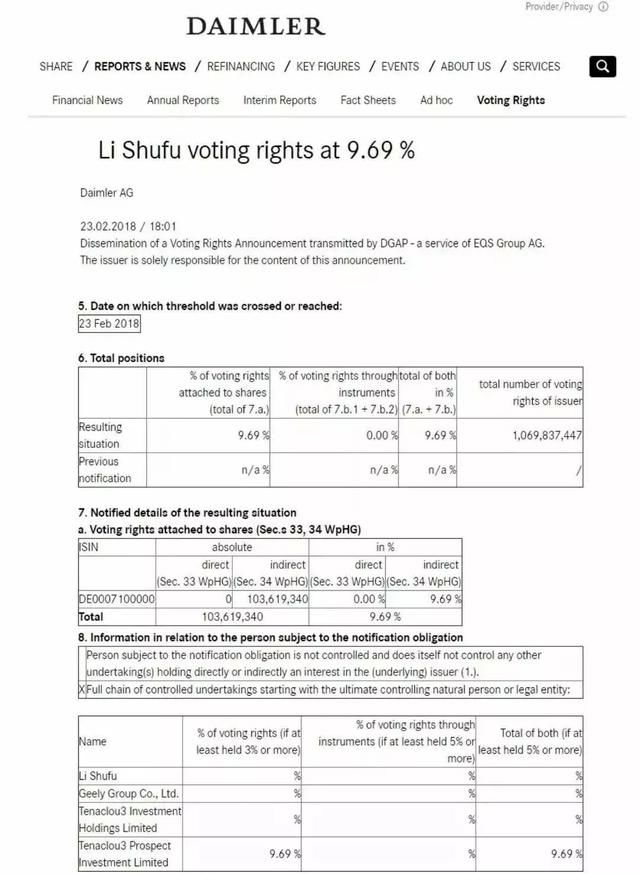 吉利入股戴姆勒，这笔买卖比收购沃尔沃还要赚？