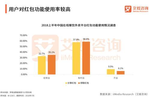 怎样加入饿了么等外卖平台 t01f19bf3ba71ea0b79.jpg