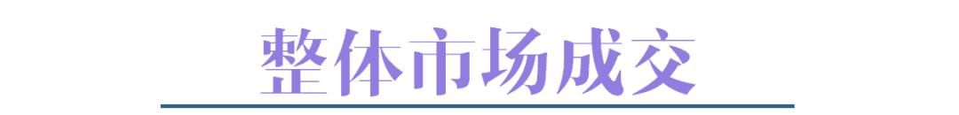 供应潮将临，厦门楼市“横盘”还会持续多久？