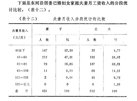 日本来华旅行团人均吃光京沪一家月生活费