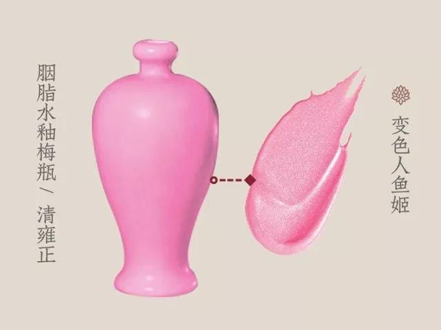 故宫口红礼盒,一次集齐6种颜色