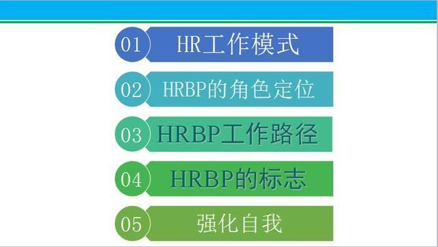 HRBP如何成为真正业务伙伴,送资料!
