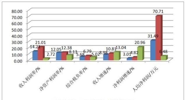 2019中国企业前十强