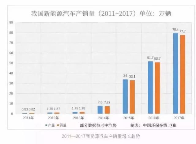 突发！七百亿蒸发，比亚迪突然跌倒的背后！