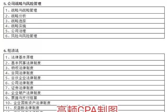 综合知识考什么