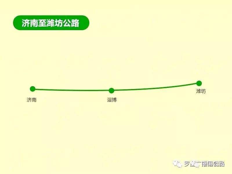 今年，青海、山东这些公路将通车或开建!