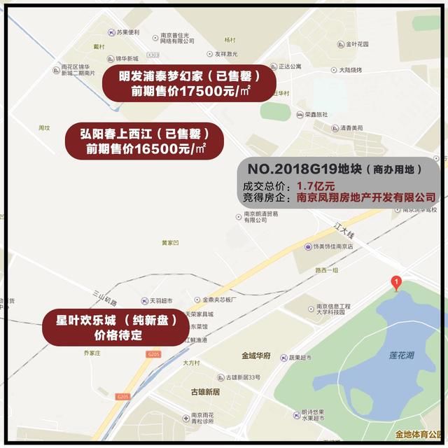 刚刚，南京卖了6块地！主城核心地块地价猛降1.7万\/！