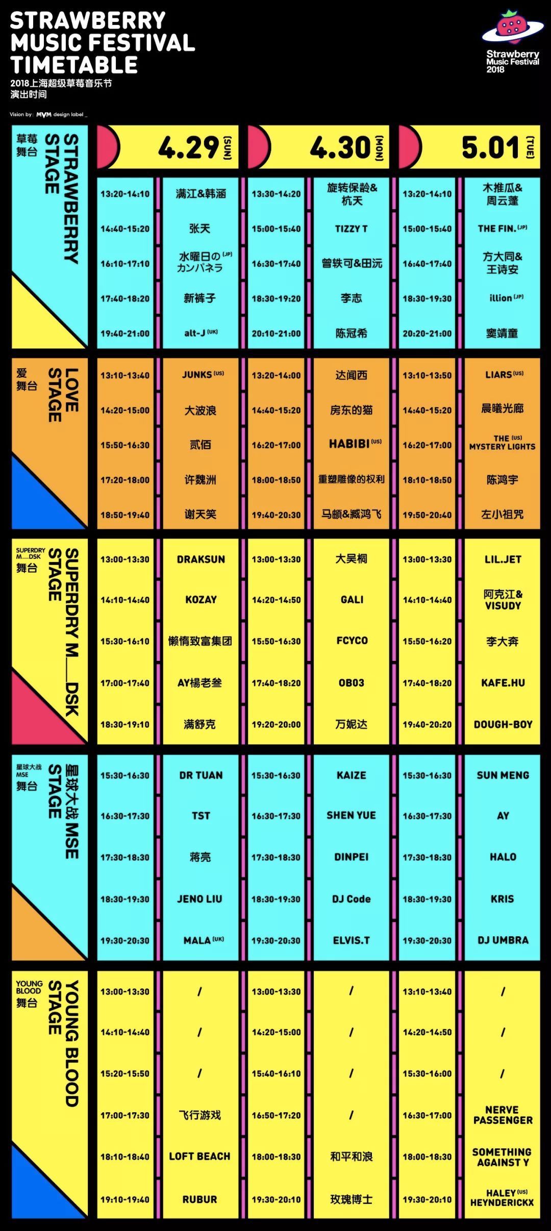 2018上海草莓音乐节全阵容!陈冠希、窦靖童、