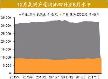 全球股市剧烈调整尚不足以影响经济基本面全球资产价格