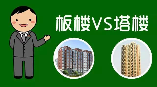 买房你选哪个？板楼VS塔楼，还傻傻分不清吗？