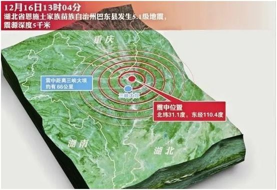 防灾减灾日|湖北省地震监测知多少