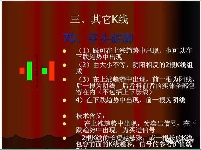 美股再度暴涨，港股紧跟其后，A股怎么走?现最有价值信号