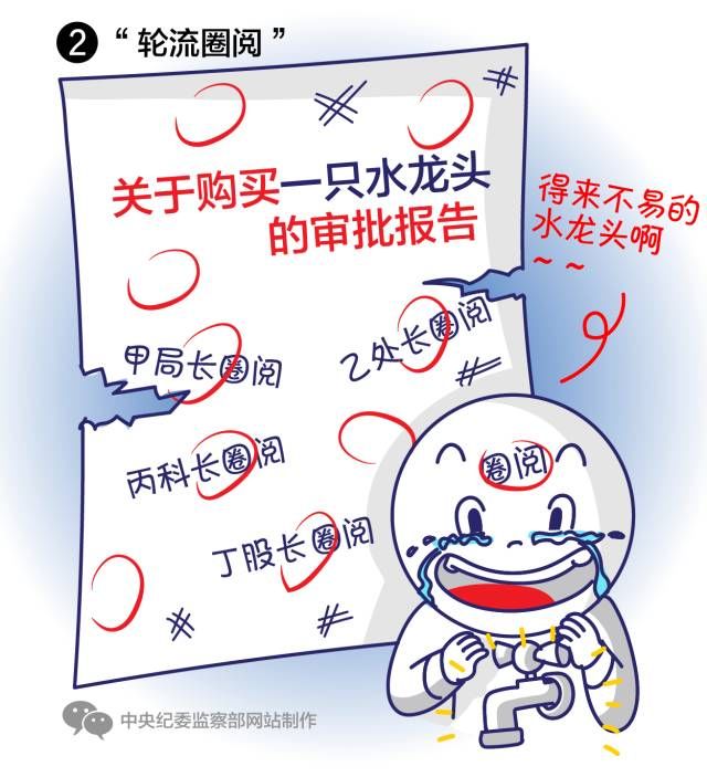 中纪委这51张漫画，简直入木三分!