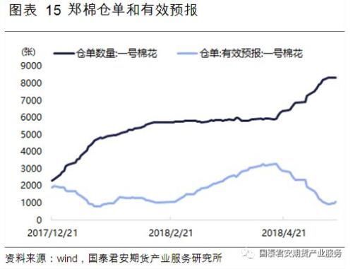 为什么GDP高棉花却低_山东的GDP这么高,为什么还被说穷