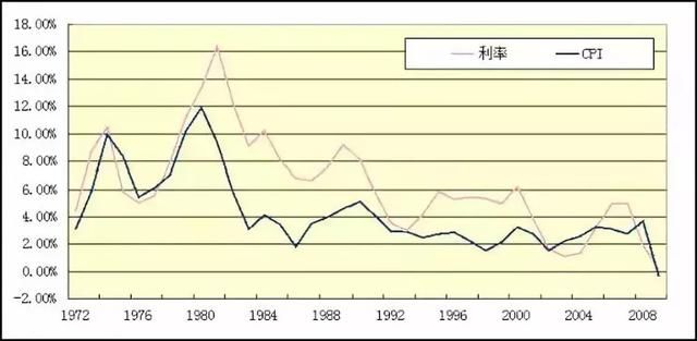 美元十年布局，一役收割全球，人民币成定海神针!