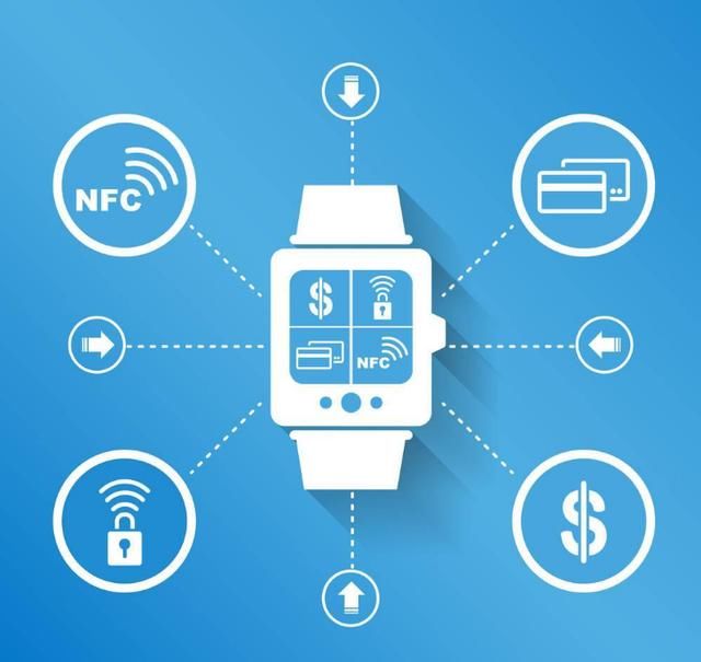 哈罗单车完成3.5亿美元融资,共享单车市场如何