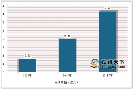 2019年中国最大十件事