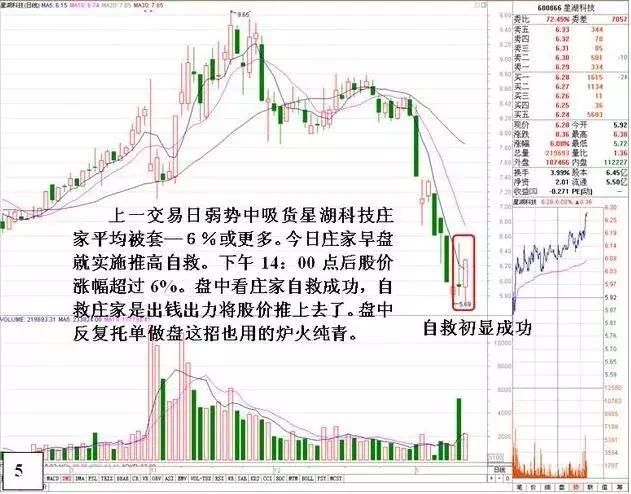 中国股市背后水有多深，一个阴险的谎言被揭开，命运将彻底改变！