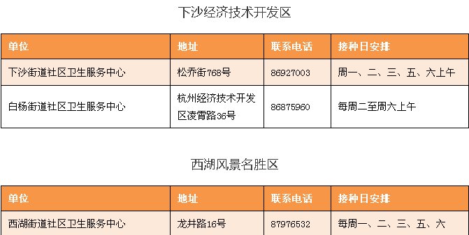 新一波流感或将在3月卷土重来！病毒正悄然转变！省疾控发布最新