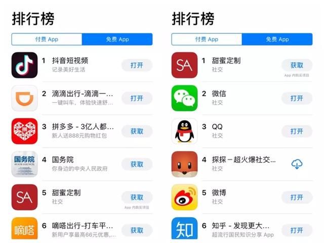 什么“甜蜜定制”，不就是个 “找干爹”“包二奶”平台吗｜沸腾