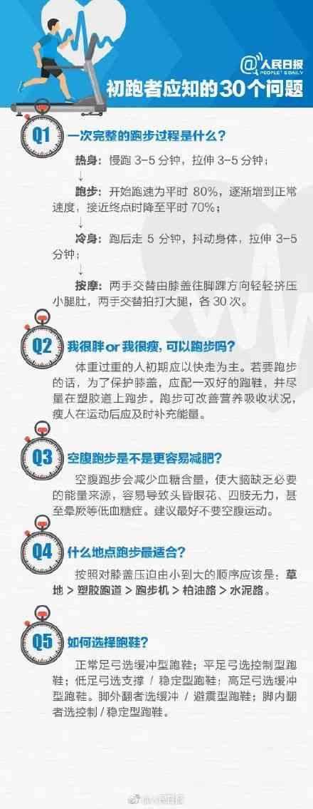 20岁小伙猝死，还不止一例!都和这件事有关