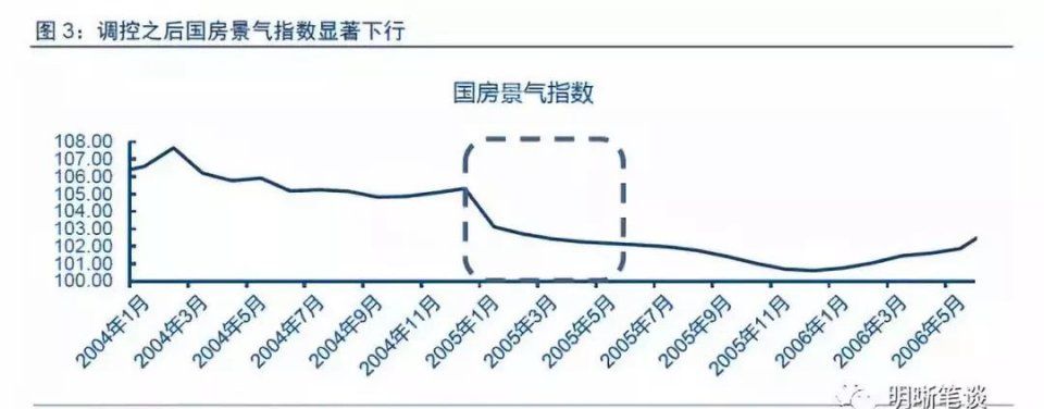 一房难求，抢房队伍绵延几公里，二三线城市“房荒”会否持续?