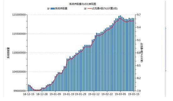 茅台市值破万亿 A股回报最高的股票排名来了