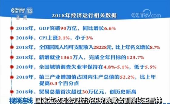 东营2019出生人口数_2019年东营台风图片(2)