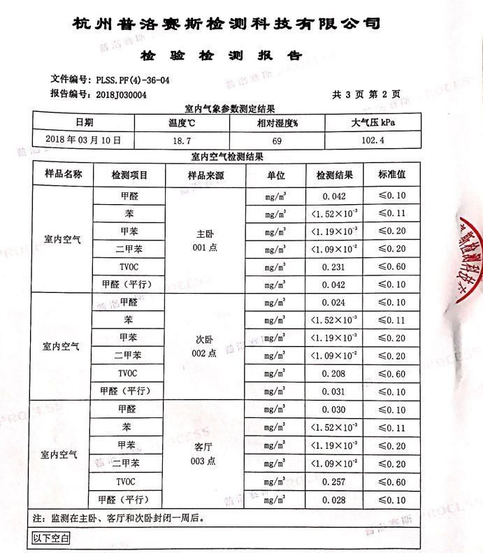 太意外!你家精装房的污染源竟是这个?专家说必须这样做! | 315快