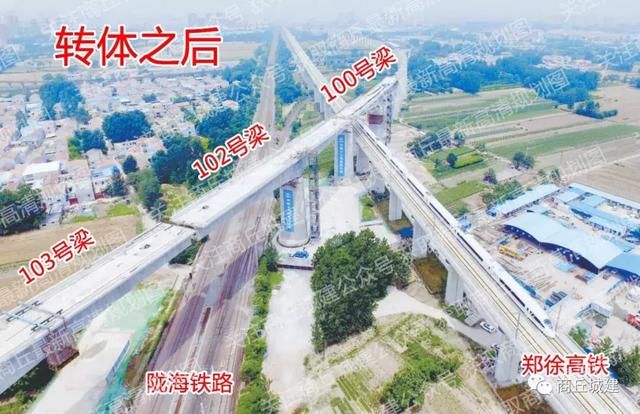 商合杭高铁 上跨既有陇海铁路 连续梁转体成功