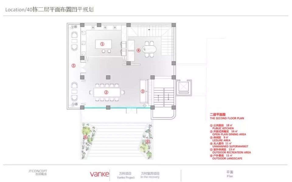 万科复苏城中村,这5大设计施工要点值得重点推荐!