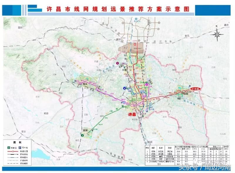 河南最招人嫉妒的一座县级市，不仅有机场、高铁 还能坐船出行!