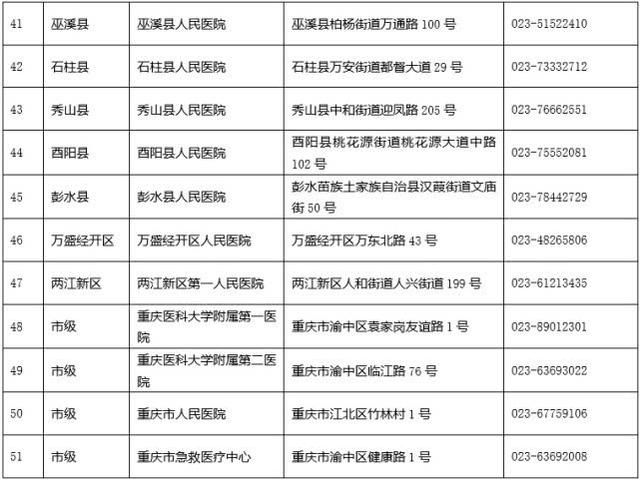 重庆市覆盖51个应急技能培训基地 市民可报名学习