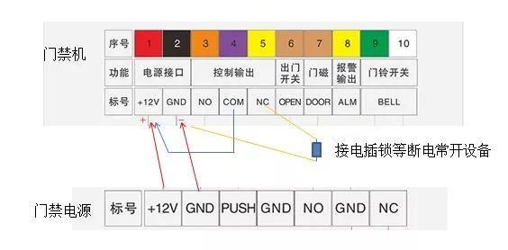 门禁接线顺序