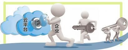 企业上云潮下,云服务商应该怎么做