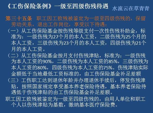 2018年判定工伤的标准是怎样的?工作时间外受