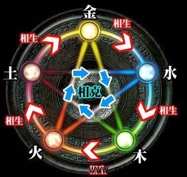 八字四言独步白话文解析