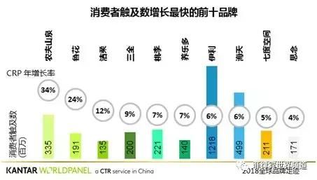 月亮还是外国的圆？菲律宾媒体称中国人如今更偏爱本土品牌！