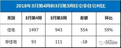 火爆!淮北房价大涨，六安、安庆销量领跑全省!安徽16城最新房价:1