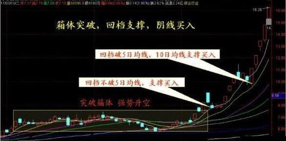 中国股市终于跌下神坛！\＂15年股灾\＂或将重演，A股成国际第一