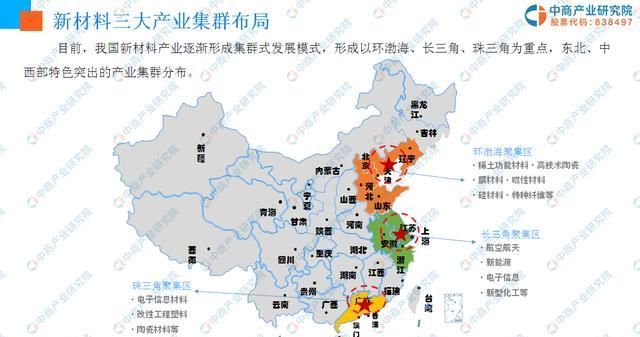 2019年中国十大产业