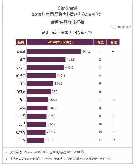 食品厂排名_食品厂车间图片