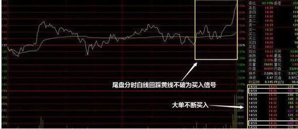 全国炒股冠军劝世良言:坚持只用一招做龙头股，快速实现资金翻倍