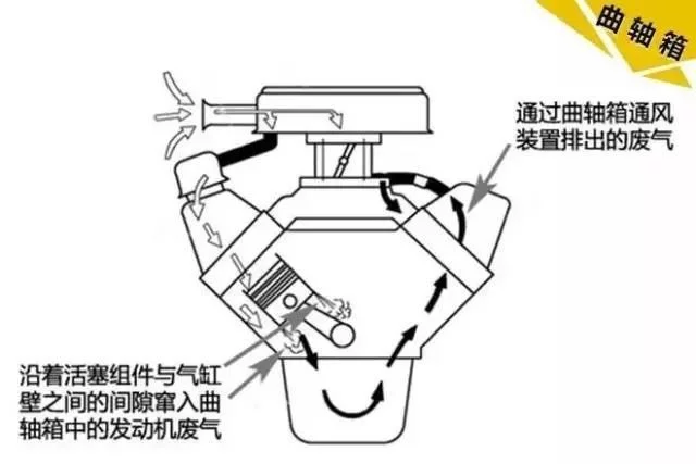 请输入图片描述