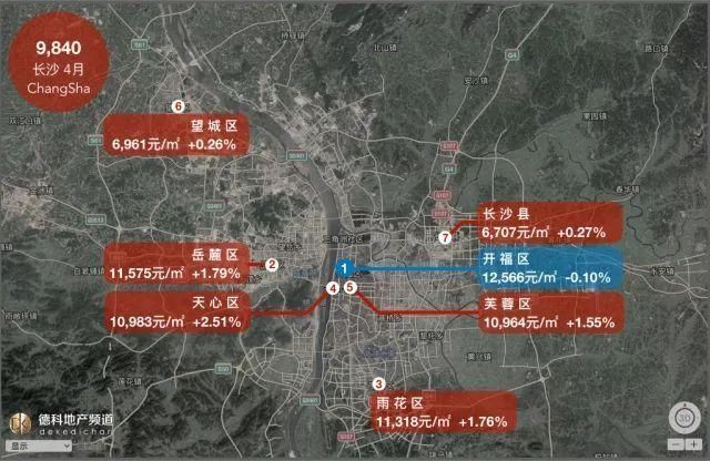 18座热门城市最新房价出炉 这些城市的房价果然又上涨了！