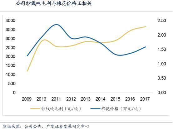 惨烈!沪指暴跌2.54%，200多只股票跌停，股民情绪崩溃了...