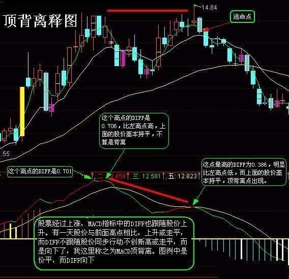 中国股市彻底妥协了，数以千万的散户纷纷退市，这还玩的下去吗？