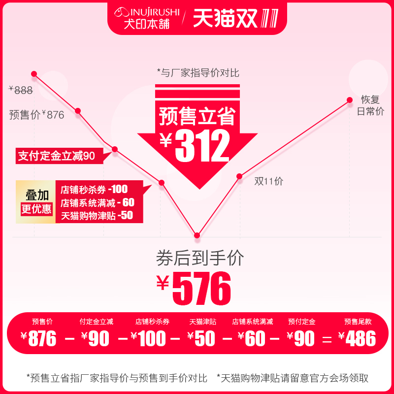 领券300元后576元-日本犬印产妇收腹带顺产束